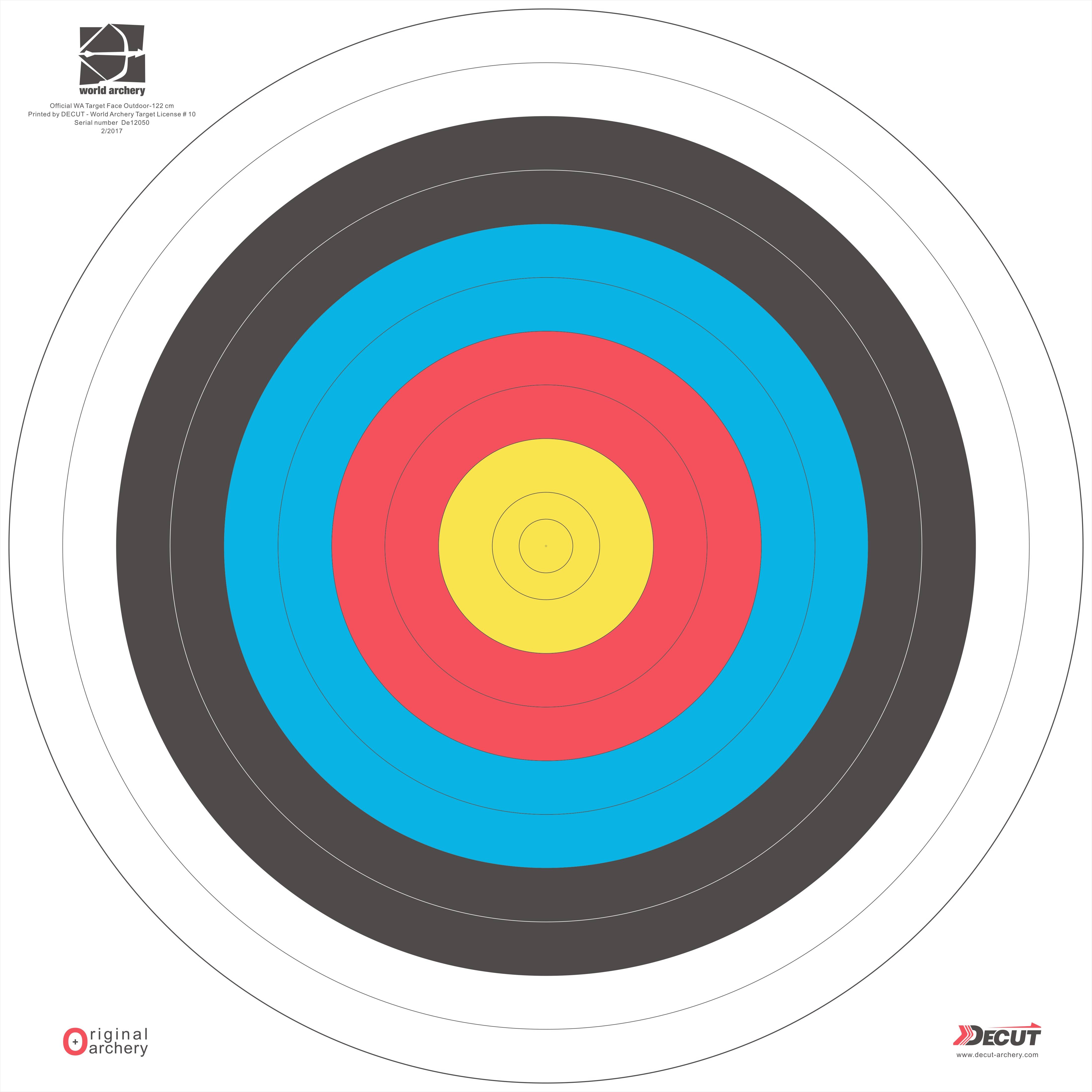 122 cm full circle - general